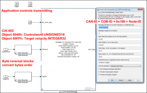 OpenECU PDO process data transmit