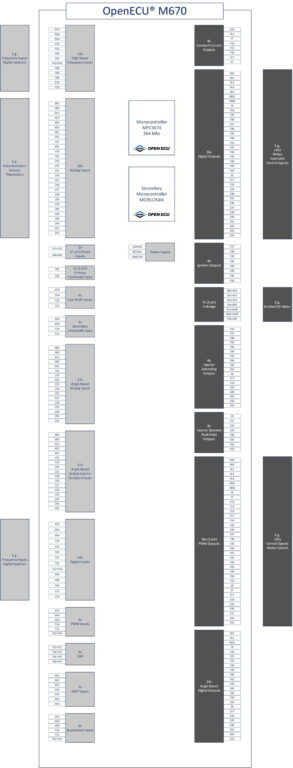 BlockDiagram_M670-opt