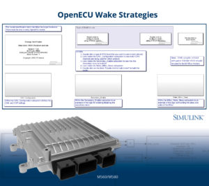 Wake Sources for Electronic Control Unit (ECU) M560 and M580 (Example Simulink Model)